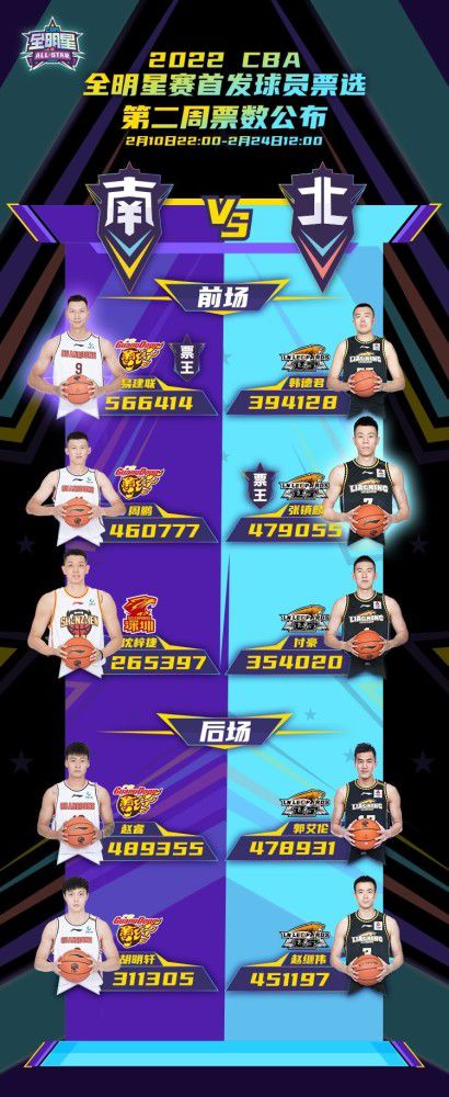 这五位杀手要在有限的时间内完成自救，并寻找到幕后黑手